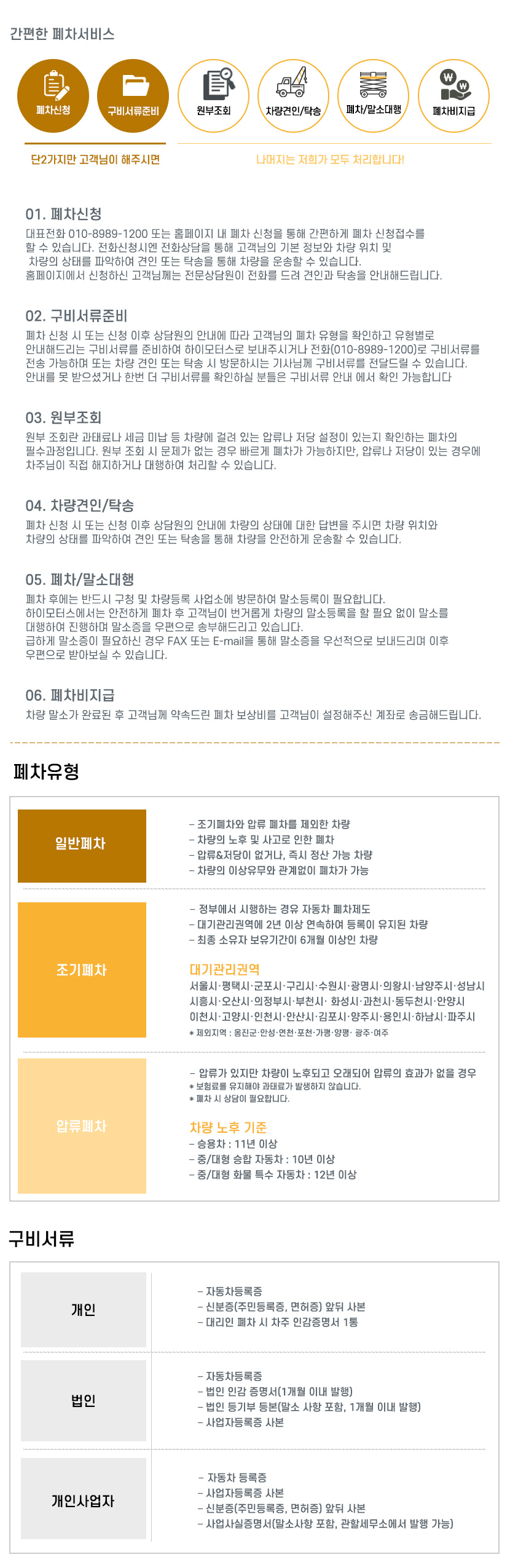 부산폐차장
